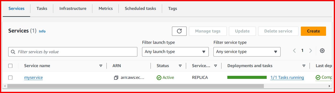 Picture showing the service is created in AWS ECS